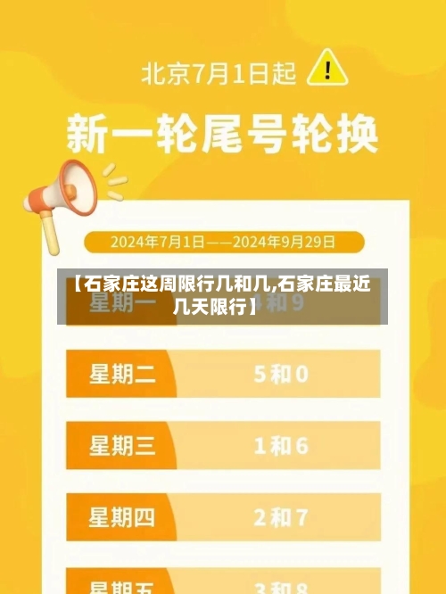 【石家庄这周限行几和几,石家庄最近几天限行】-第1张图片