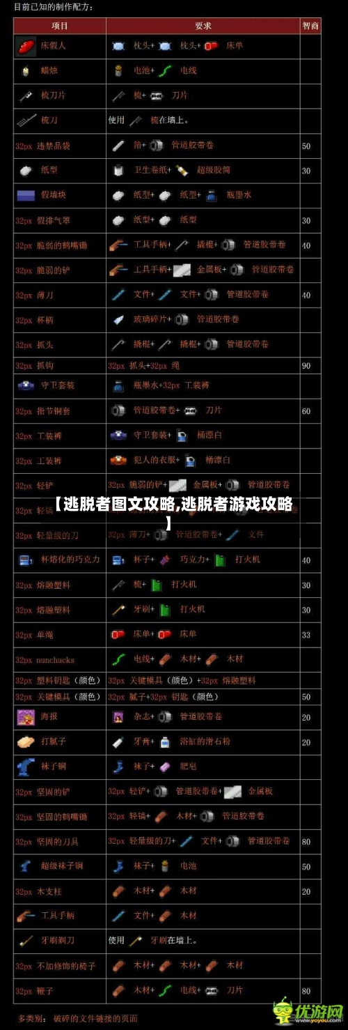 【逃脱者图文攻略,逃脱者游戏攻略】