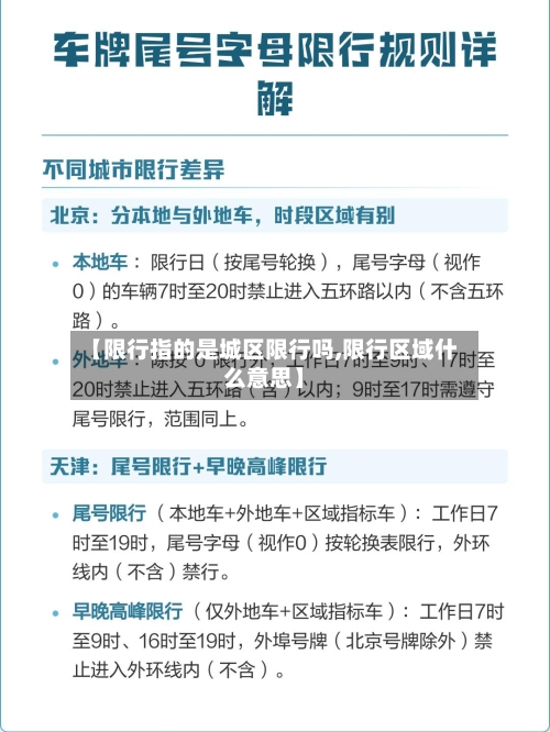 【限行指的是城区限行吗,限行区域什么意思】