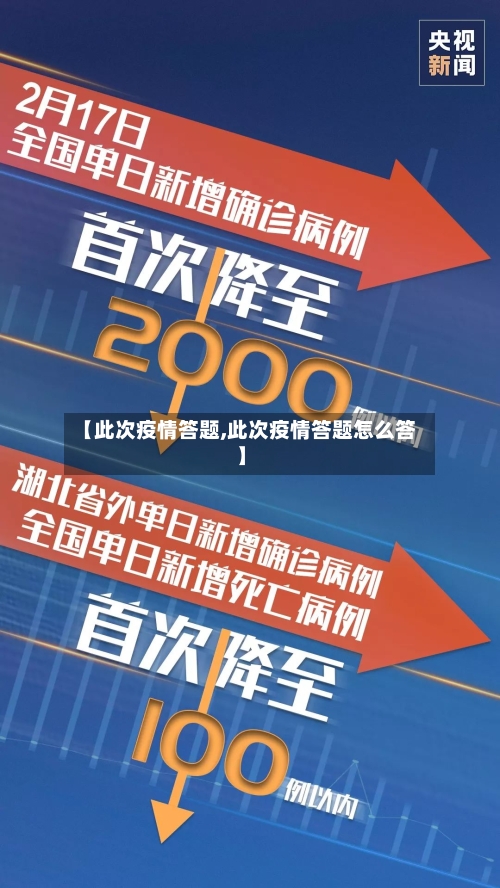 【此次疫情答题,此次疫情答题怎么答】-第3张图片