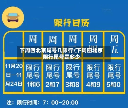 下周四北京尾号几限行/下周四北京限行尾号是多少-第2张图片