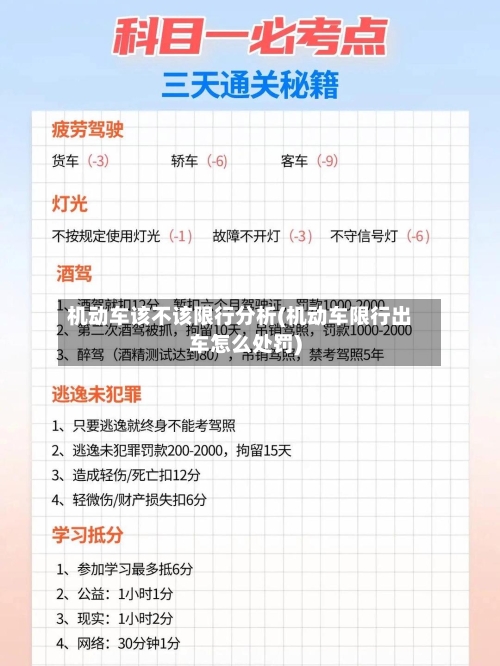 机动车该不该限行分析(机动车限行出车怎么处罚)