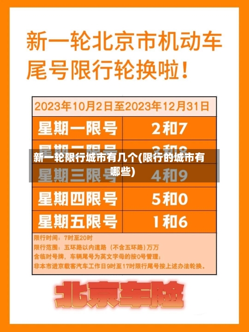 新一轮限行城市有几个(限行的城市有哪些)
