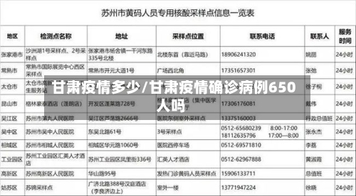 甘肃疫情多少/甘肃疫情确诊病例650人吗-第3张图片