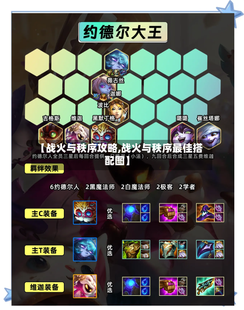 【战火与秩序攻略,战火与秩序最佳搭配图】-第2张图片