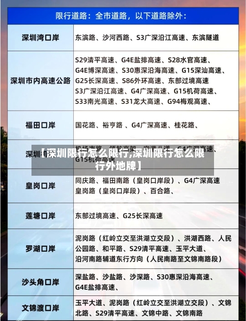 【深圳限行怎么限行,深圳限行怎么限行外地牌】