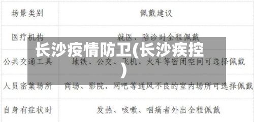 长沙疫情防卫(长沙疾控)