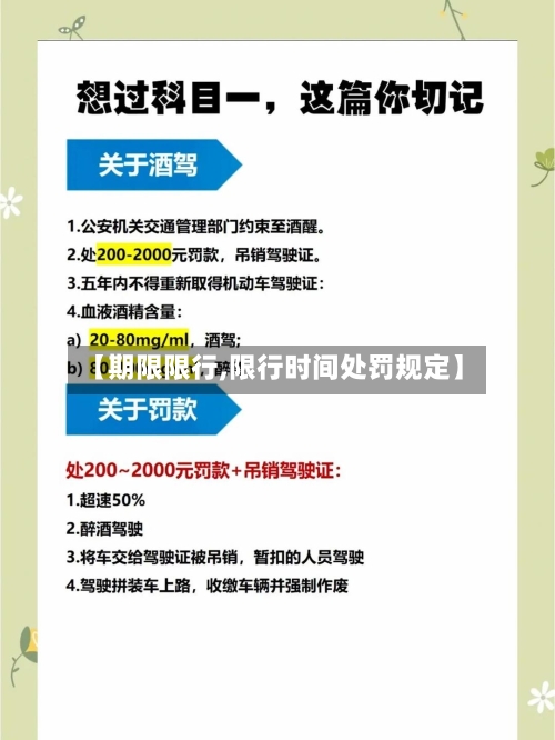 【期限限行,限行时间处罚规定】