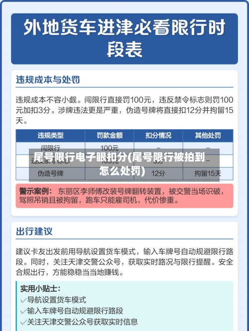 尾号限行电子眼扣分(尾号限行被拍到怎么处罚)