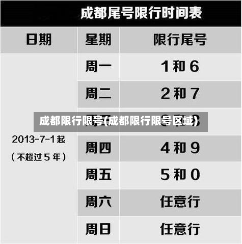 成都限行限号(成都限行限号区域)-第3张图片