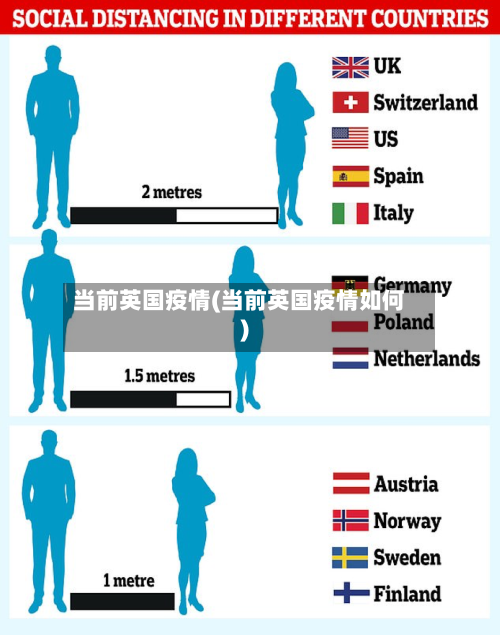 当前英国疫情(当前英国疫情如何)-第3张图片