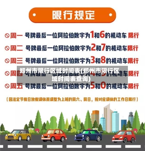 郑州市限行区域时间表(郑州市限行区域时间表查询)