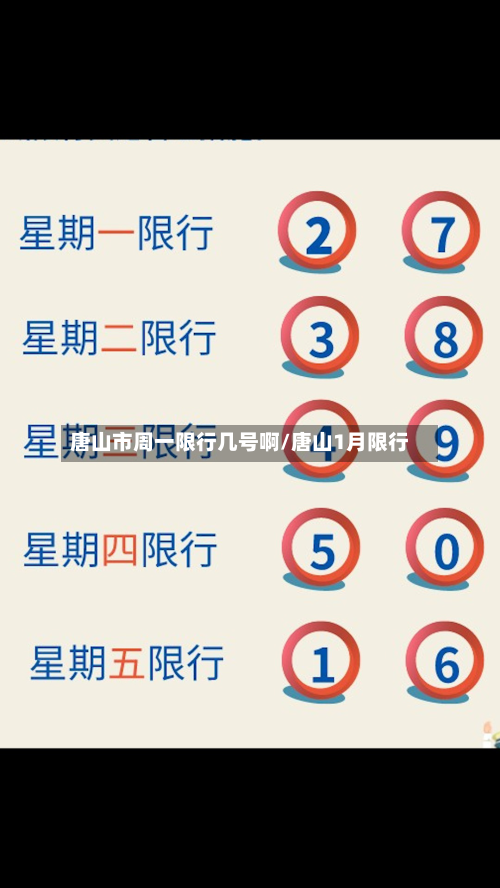 唐山市周一限行几号啊/唐山1月限行