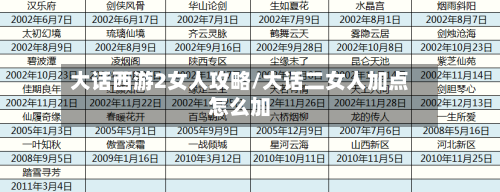 大话西游2女人攻略/大话二女人加点怎么加