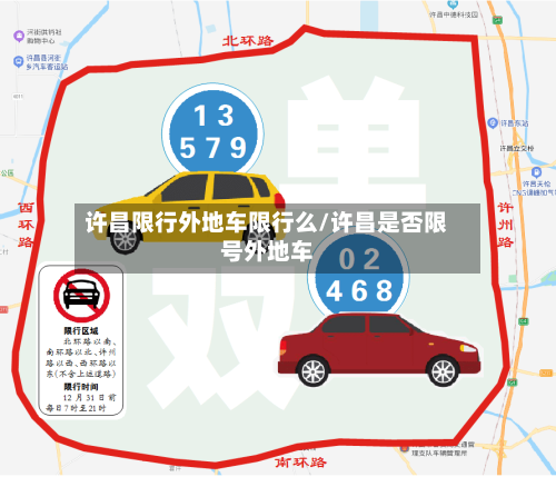 许昌限行外地车限行么/许昌是否限号外地车