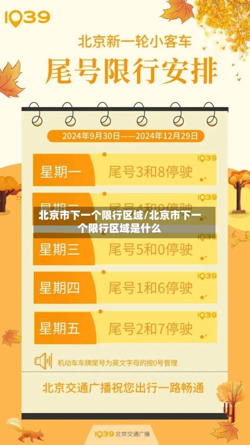 北京市下一个限行区域/北京市下一个限行区域是什么-第3张图片