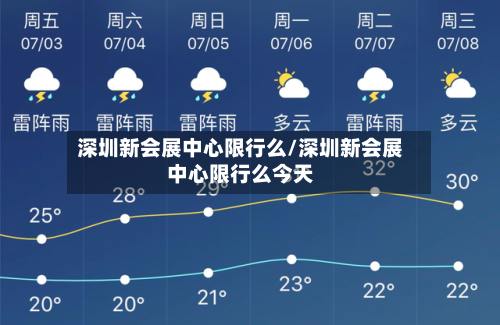 深圳新会展中心限行么/深圳新会展中心限行么今天
