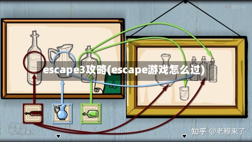 escape3攻略(escape游戏怎么过)