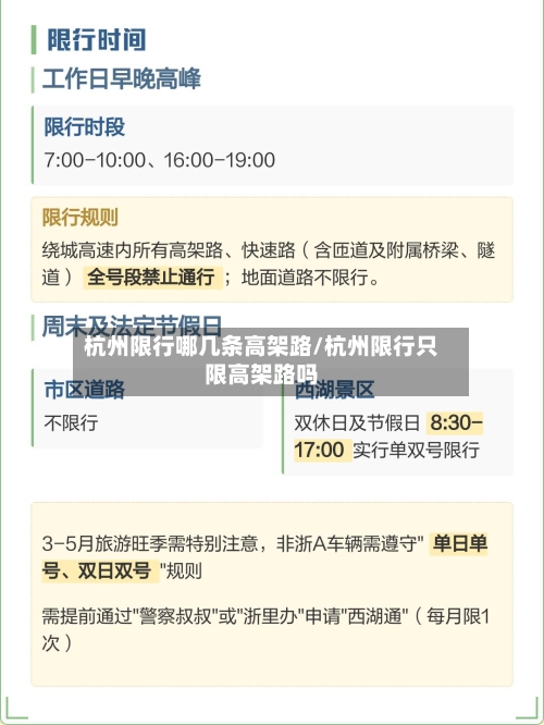 杭州限行哪几条高架路/杭州限行只限高架路吗