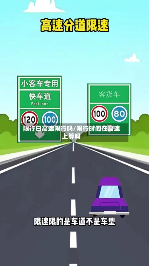 限行日高速限行吗/限行时间在高速上算吗-第2张图片