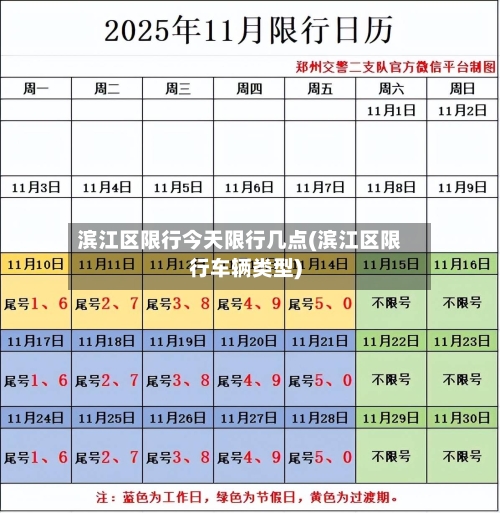 滨江区限行今天限行几点(滨江区限行车辆类型)-第2张图片