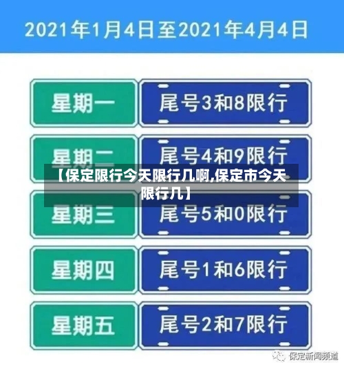 【保定限行今天限行几啊,保定市今天限行几】-第3张图片