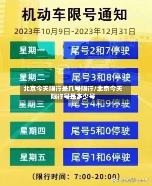 北京今天限行是几号限行/北京今天限行号是多少号-第2张图片