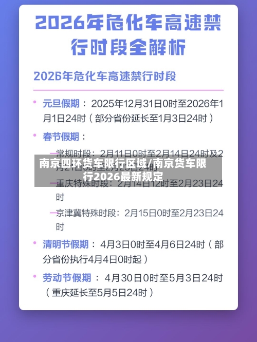 南京四环货车限行区域/南京货车限行2026最新规定-第2张图片