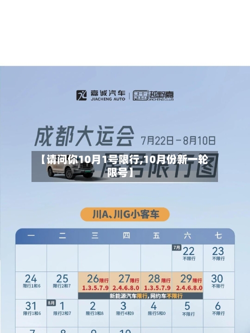 【请问你10月1号限行,10月份新一轮限号】