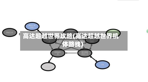 高达超越世界攻略(高达超越世界机体路线)