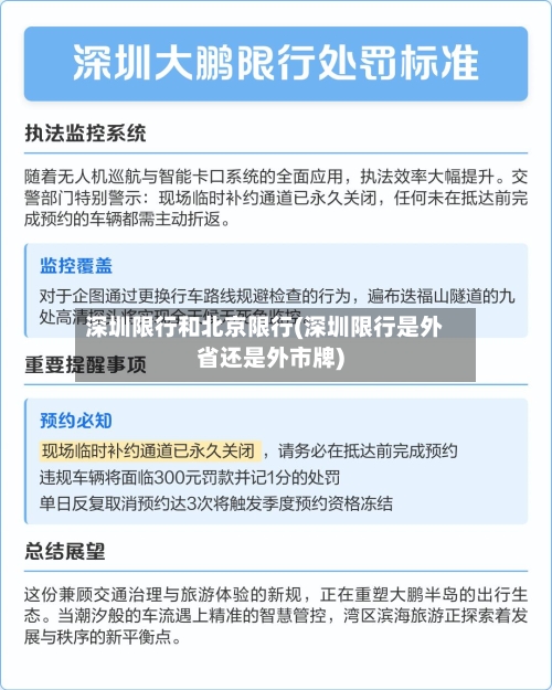 深圳限行和北京限行(深圳限行是外省还是外市牌)