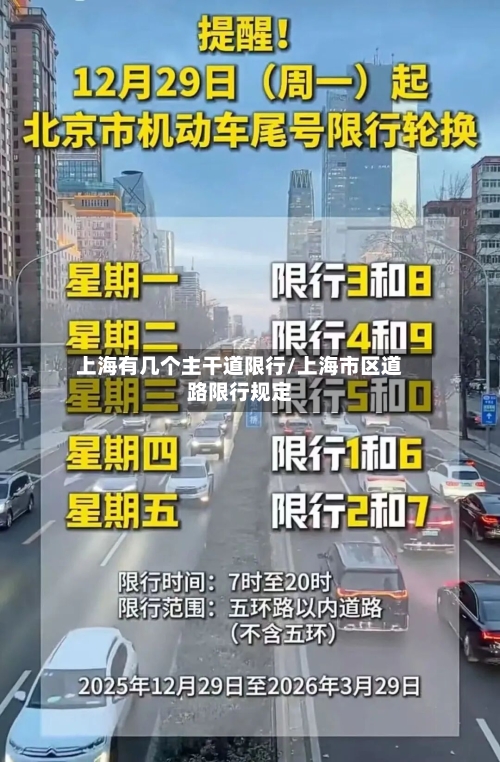 上海有几个主干道限行/上海市区道路限行规定-第3张图片