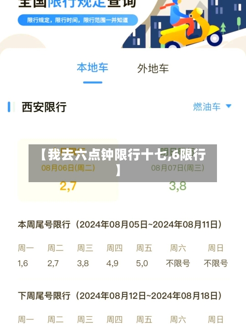 【我去六点钟限行十七,6限行】