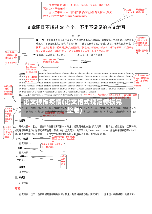 论文模板疫情(论文格式规范模板完整版)
