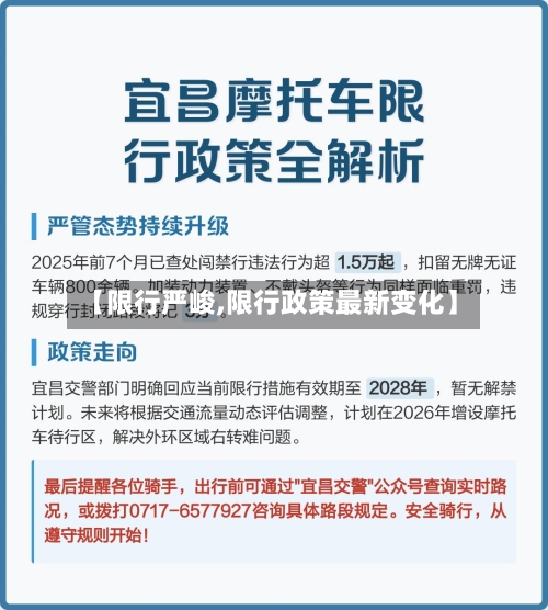 【限行严峻,限行政策最新变化】-第2张图片
