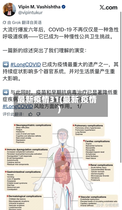 最新疫情31(最新 疫情)-第2张图片