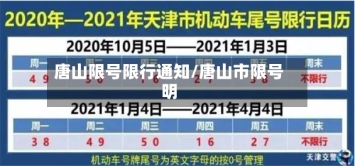 唐山限号限行通知/唐山市限号明-第2张图片