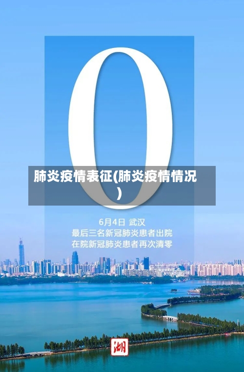 肺炎疫情表征(肺炎疫情情况)