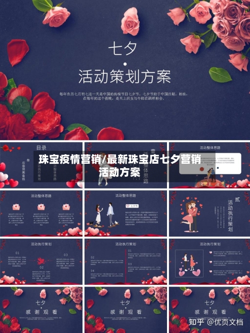 珠宝疫情营销/最新珠宝店七夕营销活动方案-第2张图片