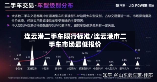 连云港二手车限行标准/连云港市二手车市场最低报价-第2张图片