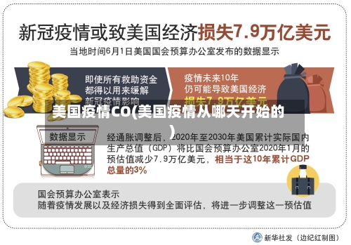 美国疫情CO(美国疫情从哪天开始的)