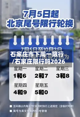 石家庄市下周一限行/石家庄限行吗2026-第2张图片
