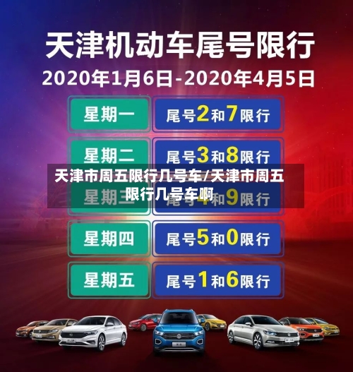 天津市周五限行几号车/天津市周五限行几号车啊-第2张图片