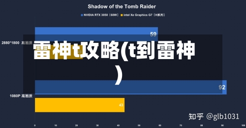 雷神t攻略(t到雷神)