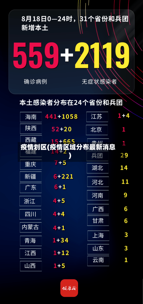 疫情划区(疫情区域分布最新消息)