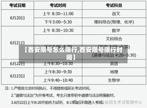 【西安限号怎么限行,西安限号限行时间】-第2张图片