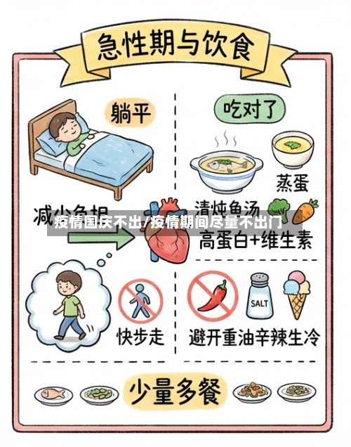 疫情国庆不出/疫情期间尽量不出门