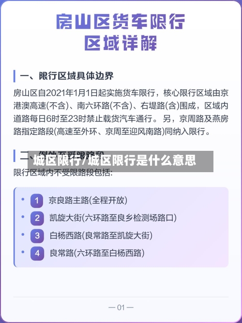 城区限行/城区限行是什么意思