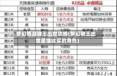 梦幻西游猴王出世攻略(梦幻猴王出世最建议买的角色)-第3张图片