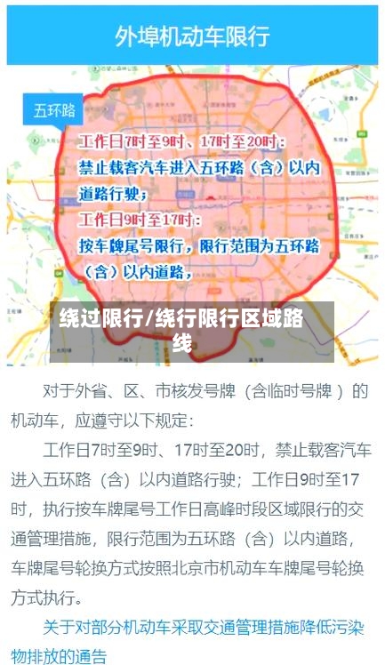 绕过限行/绕行限行区域路线-第3张图片